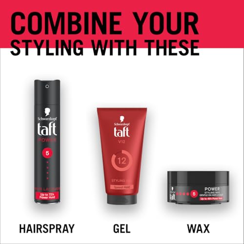 Schwarzkopf Professional Taft Power Wax Hair Styler 75 ML by Schwarzkopf&henkel