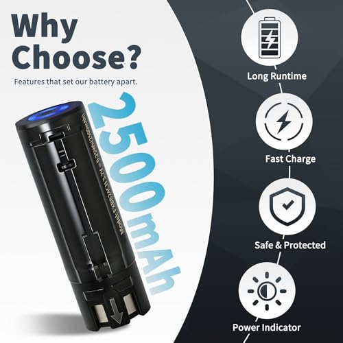 Replacement Battery Compatible with BaBylissPRO FXONE Clipper and Trimmers, for FXBB24 Lithium-ion Battery Pack with LED Indicator & Quick Release Button (2 Packs)