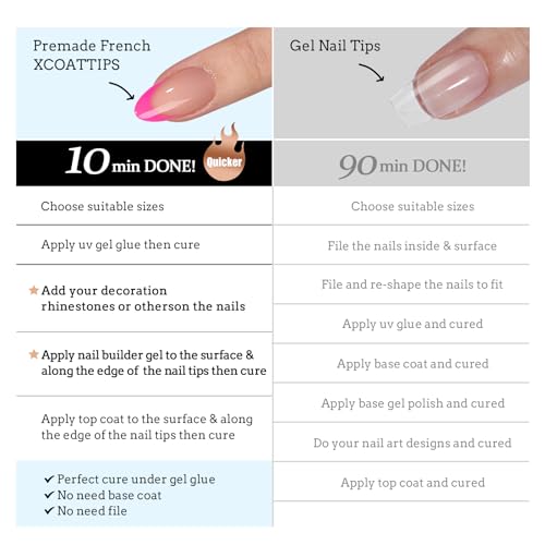 btartboxnails XCOATTIPS French Nails Nail Tips Builder Gel Set