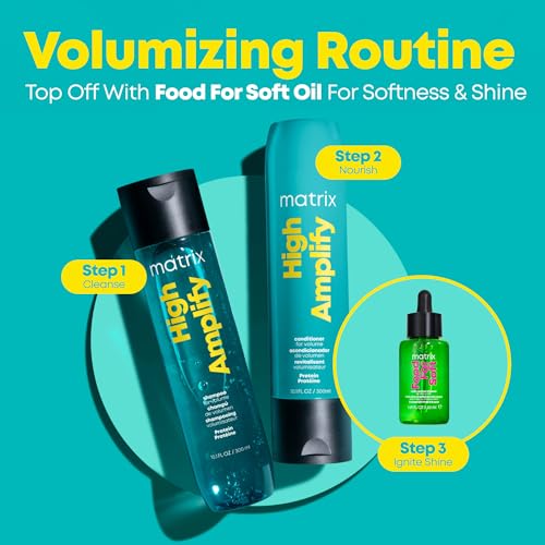 SoftSheen-Carson Dark and Lovely Healthy Gloss 5 Moisturizing No-Lye Relaxer with Shea Butter, Super, 2 Count