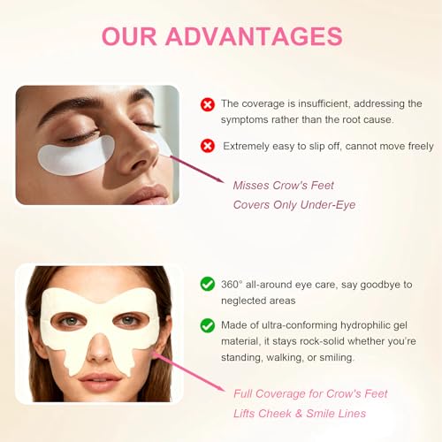 Collagen Firming Anti-Wrinkle Butterfly Eye Masks with Hydrolyzed Collagen & Niacinamide ? Hydrogel Under Eye Patches for Dark Circles, Puffiness, and Fine Lines ? 5 Pairs per Pack