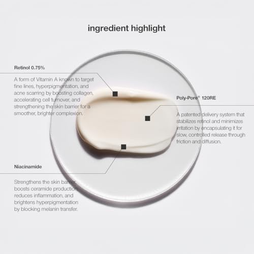 CONTROL CORRECTIVE Advanced Retinol Plus with Niacinamide and Poly-Pore, Minimizes Wrinkles, Revitalizes Dull Skin