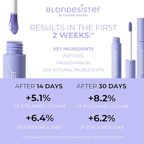 2 in 1 Eyes First Eyelash and Eyebrow Serum - 0.084 oz