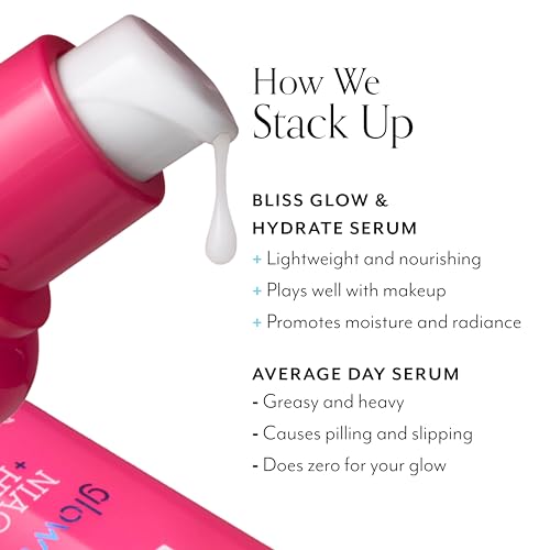 Dr.Jart+ Brightamin Brightening Korean Vitamin C and Niacinamide Serum For Visible Fine Lines | Dark Spot Correcting Glow Serum | Korean Skin Care, 0.27 Fl Oz