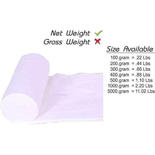 Pure Cotton Roll 100% High Absorbent Multipurpose Use for Makeup Remover Salon Beauty Baby Care Pure Cotton Wool Rolls (400 Gram)