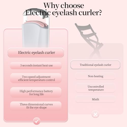 Heated Eyelash Curler for Natural Lashes 2-Level Adjustable Temperature Mini Electric Lash Curler Fast 3-Second Heat Up 24 Hours Long-Lasting Curl
