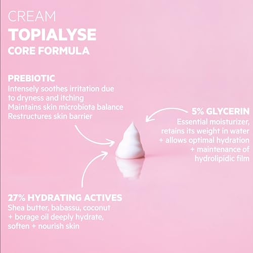 SVR Topialyse Cream - Nourishing & Soothing Face & Body Cream for Dry Sensitive Skin - Moisturizer for Babies (Except Premature), Kids and Adults - Intense Hydration with Shea Butter