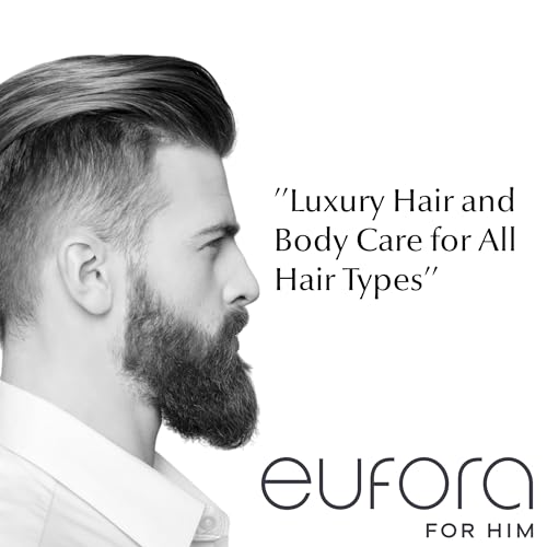 Eufora Complete Shampoo Travel Size, 2 Oz