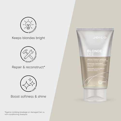 Mizani Wonder Crown Scalp Cleanser - Helps Stimulate Hair Growth, Removes Buildup and Oil With Tea Tree and Peppermint Oil, For Dry & Itchy Scalps