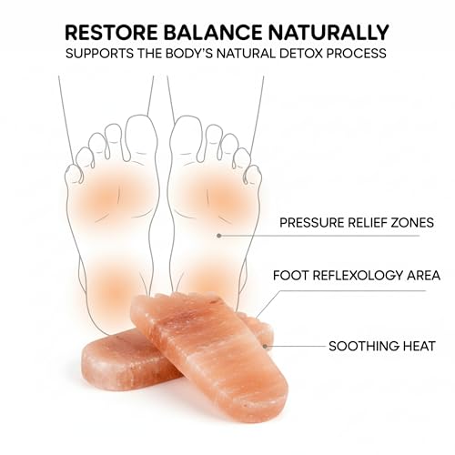 Himalayan Salt Foot Bricks ? Pack of 2, 100% Natural Detox Stones (10"x4.5"x1") Foot Shape, for Relaxation & Spa Therapy