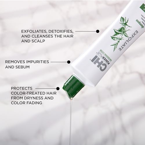 CHI products