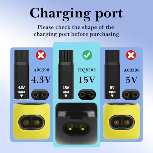 Linkidea 2 Pack 15V Type-C Shaver Adapter, O Blade Charging Converter Head, USB-C Razor Charger Converter Fit for Electric Trimmer HQ8505 7000 5000 3000 Series, QP6520 QP6530 QP6510 (Black), RAC39-04