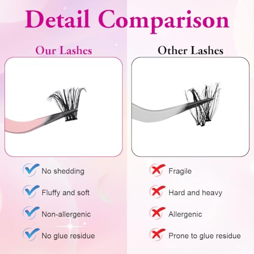 AOMIG Cluster Eyelash Extensions Kit, 640PCS Volume Fluffy Lash Clusters, 8-16mm Individual Lashes Kit with Eyelash Bond and Tweezers, Thick Eye Lash Clusters DIY Cat Eye Lashes Natural Looking