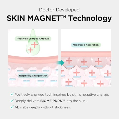 ReDRN Exosome Ampoule¤ÓBiome PDRN 750,000ppm + Retinol + Exosome¤ÓFace Serum for Pore Tightening & Firming¤ÓKorean Skin Care (0.50 fl.oz. X 2EA)