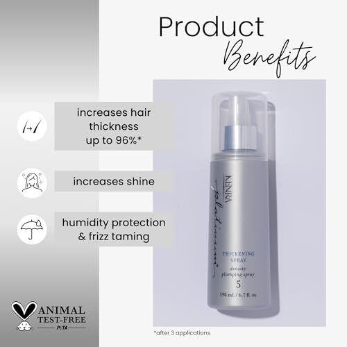 Kenra Platinum Thickening Spray 5 | Volumizing Styler | Density Plumping Spray | Increases Hair Thickness Up To 96% | Humidity Protection & Frizz Taming | All Hair Types
