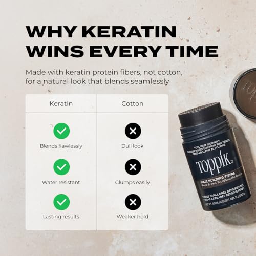 Toppik Hair Building Fibers, Fill In Fine or Thinning Hair Instantly Thicker, Fuller Looking Hair 9 Shades,4 size options