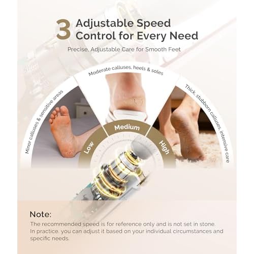 MelodySusie Electric Callus Remover for Feet, PC800G IPX7 Waterproof Rechargeable Pedicure Tool with LED Light & 3 Grits Roller Heads & Adjustable Speeds, for Dead Skin & Cracked Heel, White Gold