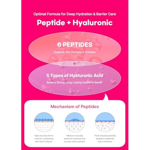 Snp 6 Peptides + 5 Hyaluronic Acid Facial Toner | Moisturizing, Soothing & Firming Korean Skincare for Dry & Sensitive Skin | Daily Face Toner | Peptaronic | 10.8 Fl Oz