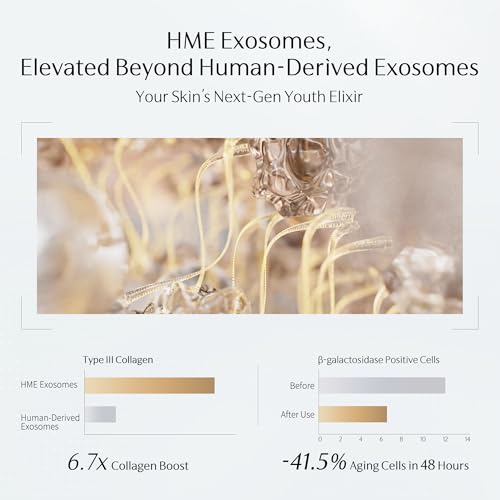 Exo Wand | Anti-Aging Electric Massage Eye Cream for Puffiness Bag Under Eye HME Exosome & PDRN Eye Tightener Cream | Caffeine, Peptide, NAD+ | for Firming, Reducing Wrinkle(0.88 oz/25g)