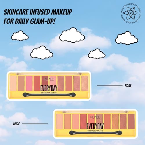 RENEE Everyday Eyeshadow - Rose, Long Lasting & Non-Creasing, Easy-To-Blend, Highly Pigmented with Satiny Texture, Enriched with Vitamin C & Hyaluronic Acid & SPF 30, Skincare Infused Makeup, 10 Gm