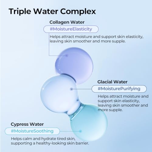 Real Waterful Gel Cream with Triple Water Complex with Panthenol, Cica Complex, Moisturizer for All Skin Types, Hydration, Korean Skin Care, 7.05 oz