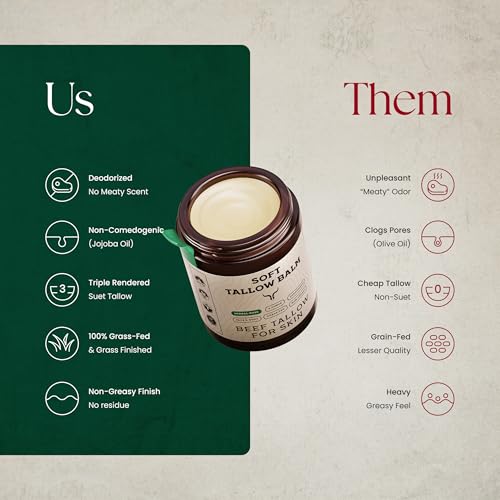 Beef Tallow for Skin - Tallow And Herbal Balm For Face - Gift Ready Box - Tallow Face Moisturizer - Tallow Balm - Grass Fed Tallow Face Cream Lotion (5.0 Oz, Herbal-Rose)