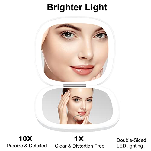 deweisn Compact Mirror, Lighted Travel Makeup Mirror with 1X/10X Magnifying Double Sided Dimmable Portable Pocket for Handbag and Pocket, USB Charging(White)