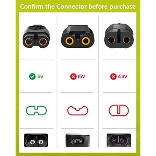 5V Charger Compatible with Philips norelco one Blade 360 QP2724 QP2834 QP1324, Compatible with Phillips PQ889 MG5910 MG7910 MG9510 QP1924 QP6507 QP6552 Electric Trimmer Charging Cord