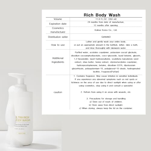 Moisturizing & Refreshing soft Foaming Body Wash, For A.t.o.m.y Rich Body Wash, 11.8 fl oz (350ml) /1 Body sponge