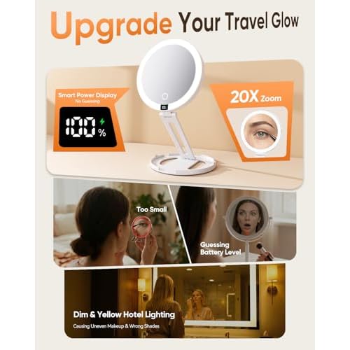 Travel Makeup Mirror with Lights (Gen 3) - 20X/1X Dual Sided Magnifying Mirror with Digital Power Display - Rechargeable, 3 Color Dimmable, CRI 95+ - Portable Folding Design