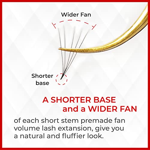 THE LASH SUPPLY 120 Fans, 5D Premade Fan Eyelash Extensions, C/D Curl, 8-15mm Length, 0.07 Thickness, 12 Lines, Volume Lash Extensions, Natural and Long-lasting Curl