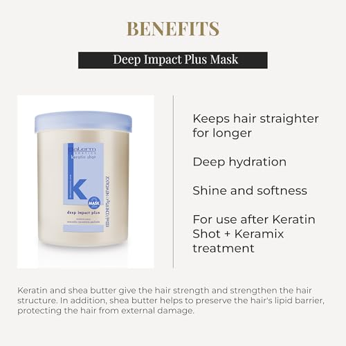 SALERM - Hydrating Hair Mask - Deep Impact Plus - 1000 ml - Deep Hair Hydration - For Use After Keratin Shot + Keramix Treatment - Smooth and Straight Hair