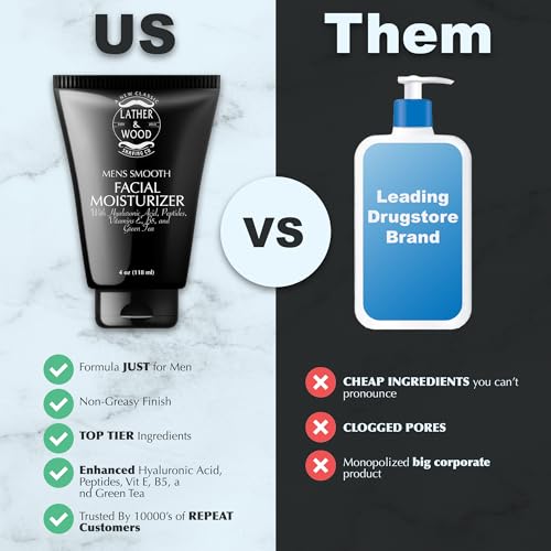 Face Moisturizer for Men - Lather & Wood's Luxurious Sophisticated Face Lotion for the Regular Guy. Fragrance-Free Facial Cream for Men. (Unscented, 4 ounce)