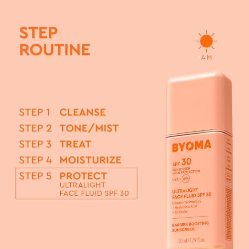 BYOMA SPF 30 Face Fluid - Ultra-Lightweight Facial Sunscreen for All Skin Tones - Luminous Glow, No White Cast - SPF Moisturizer Strengthens Skin Barrier - 1.69 fl.oz