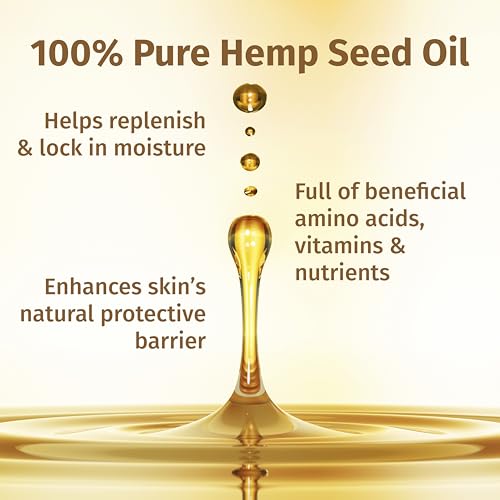 HEMPZ Natural Lip Balm - Buttercream Cake - Hemp Seed Oil, Shea Butter, Coconut & Avocado Oil with Vanilla, Sugarcane, Sweet Almond Moisturizing Lip Care Hydrating Lip Repair Balm - 0.5 oz Stick