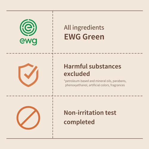 Super Nut Nourishing Moisturizer Unscented for Dry Skin, Fermented Shea Butter, Natural Nut Ingredients, Milky Lotion Texture, 200ml(6.76 fl oz.)