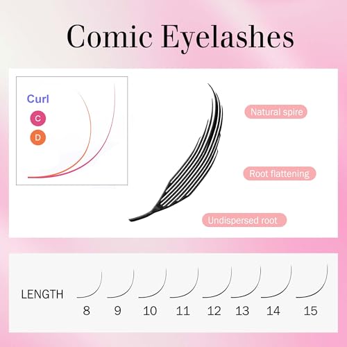 CoMango Premade Spire Lashes Anime Lash Fans C/D Curl Manga Spiky Natural Wispy Lash Extension Feather Shape Comic Lashes 0.07mm lndividual Lashes (Black Spire, 0.07-C-13mm)
