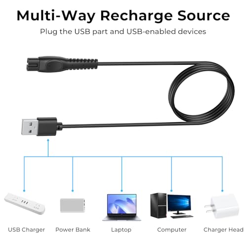 Meliya 2 Pack Charging Cable for Philips Norelco One Blade 360 QP2724 QP2834 QP1924 QP4631 QP6542 QP4530 QP6552, MG7910 MG5910 MG9525, X3001 S3341 X3052 for Philips Shaver