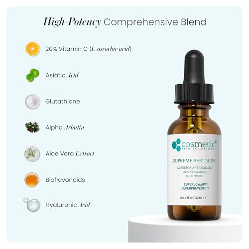 Supreme Serum 20 ? 20% Vitamin C Face Formula with Hyaluronic Acid, Glutathione & Asiatic Acid ? Antioxidant for Even Skin Tone, Firmness & Radiant Complexion ? 2 fl oz