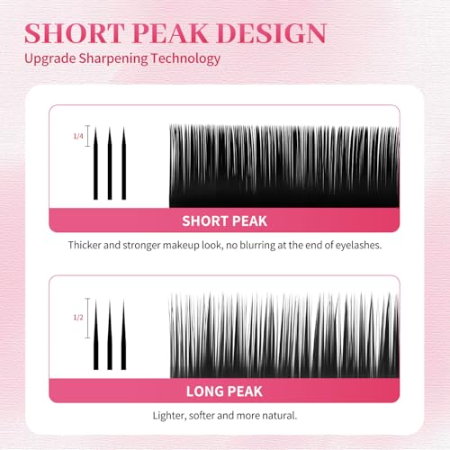 Eyelash Extensions 0.07mm Thickness Volume Lash Extensions C Curl Lashes Mix 10-17mm Pesta?as Pelo a Pelo Matte Black Volume Lashes Soft Lash Trays Individual Lashes Professional Use(0.07-C,10-17mm)