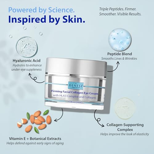 Dr. Denese SkinScience Firming Facial Collagen Eye Cream 1oz ? Hydrating Under Eye Treatment with Hyaluronic Acid, Peptides & Ceramides for Puffiness, Dark Circles, Fine Lines ? Cruelty-Free Skin Care