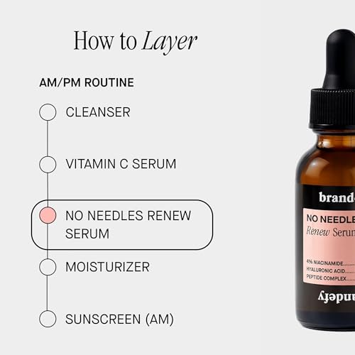 Brandefy No Needles - Niacinamide Serum, Peptides and Hyaluronic Acid. Hydrating & Plumping Serum for Bright, Smooth, Firm & Dewy Skin, 1oz, Made In The US
