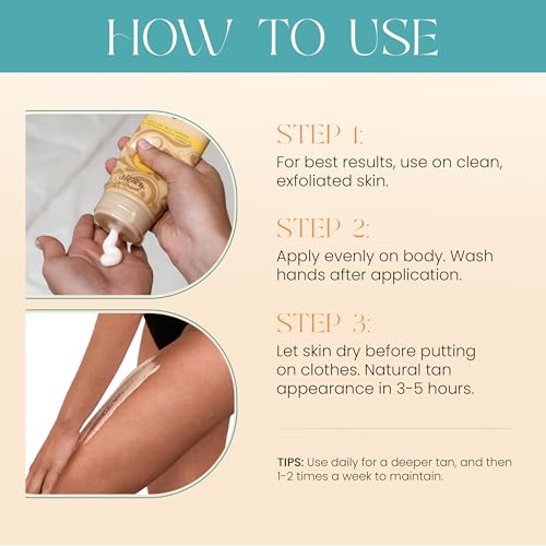 Body Drench Quick Tan Self Tanner Body Lotion ? Sunless Tanning Lotion for Women, Natural-Looking Self Tan, Dark, 8 fl oz
