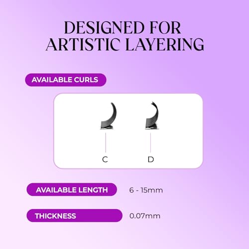 Wispy Promade Fans 3D 5D 6D 8D, Narrow Base Laser Tech Eyelash Extensions, C D Curl, Single & Mixed Lengths 6?15mm, Loose Lash Fans for Professional Use (Black-C-0.07-6 - 13mm-5D)