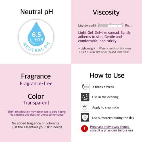 Retinol 5000IU, Niacinamide 1%, Tranexamic Acid 1% Face Serum ? Moisture Enhancing Essence with Hyaluronic Acid, Vitamin E, Gentle for Daily Skincare, 2 Fl Oz (60ml)