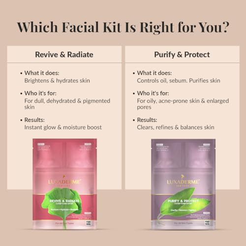 LuxaDerme Revive & Radiate 3 Step Tune-Up Kit - Cleansing Scrub, Bio Cellulose Sheet Mask, Booster Cream (Pack of 5)