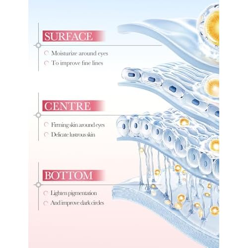 Under Eye Patches for Dark Circles - 80 PCS Eye Mask with Niacinamide, Collagen & Natural Extracts to Reduce Bags, Wrinkles, Fine Lines & Puffiness for Firmer, Elastic, Glowing Skin.
