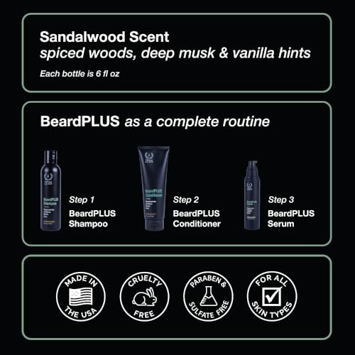 ZEUS BeardPLUS Beard Shampoo & Conditioner Set for Men, Hair Growth Treatment for Hydration, Softness & Thickness with Biotin & Caffeine (Made in USA) Combo Set
