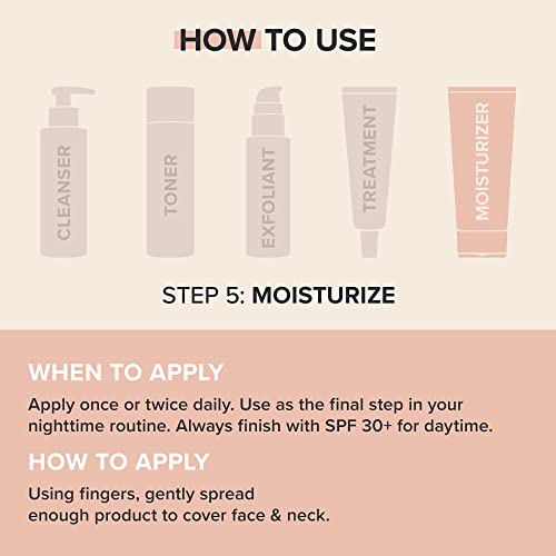 Paula's Choice SKIN BALANCING Invisible Finish Gel Face Moisturizer with Niacinamide & Hyaluronic Acid, Lightweight Face Gel Cream for Large Pores & Oily Combination Skin, Fragrance-Free, 2oz