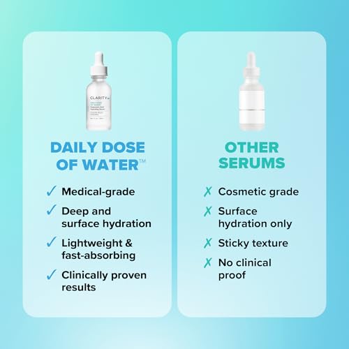 ClarityRx Daily Dose of Water Hyaluronic Acid Serum for Face, Daily Anti Aging Hydrating Serum Treatment for Dry, Dull Skin, Natural & Plant Based